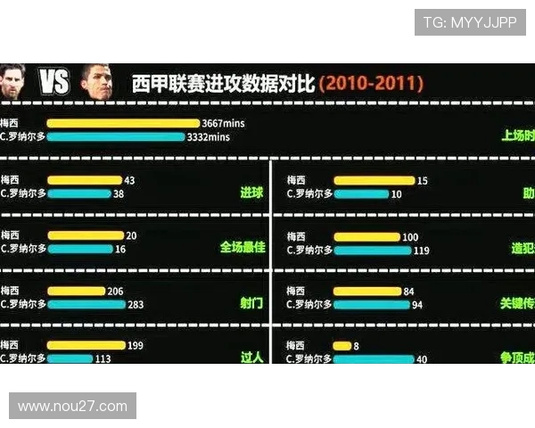 西甲积分直播平台及实时数据更新介绍
